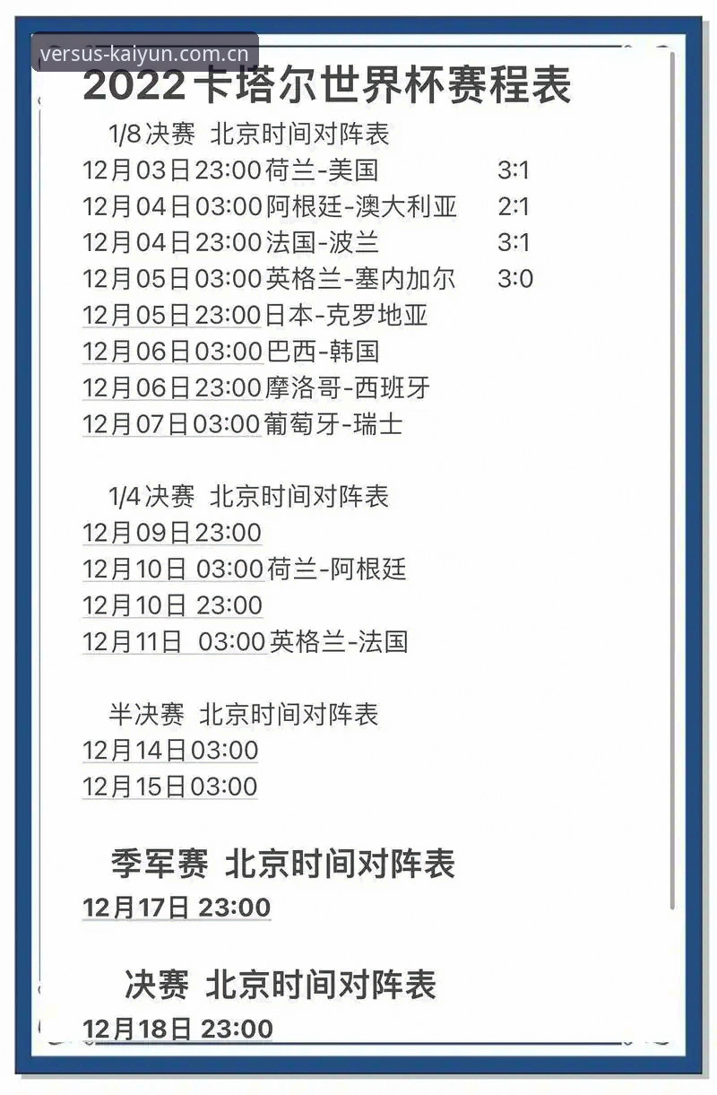 世界杯观赛难题应对指南：在kaiyun体育官网追踪赛事全攻略